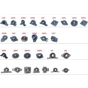 4 aspects to maintain bearing housings