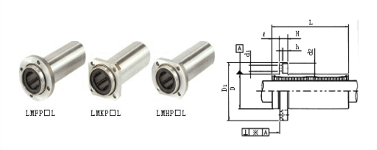 metric linear bearings-3