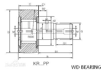 stud type track needle roller bearing INA