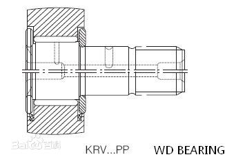 stud type track needle roller bearing GERMANY