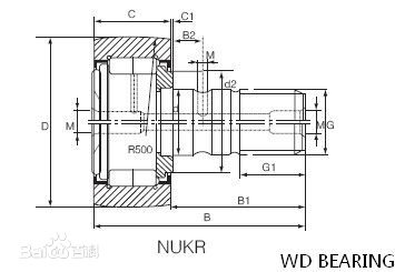 stud type track needle roller bearing