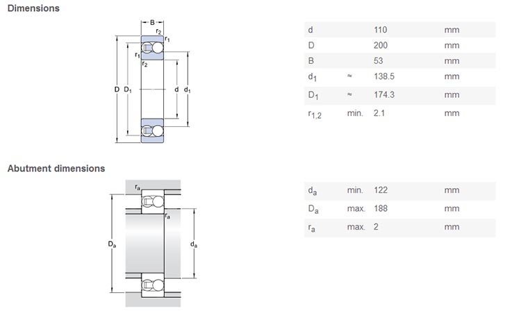 made in China 2222 bearing