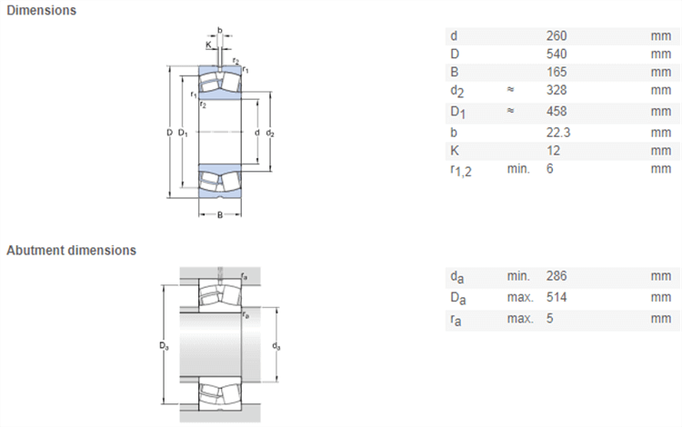 produce 22352 bearing