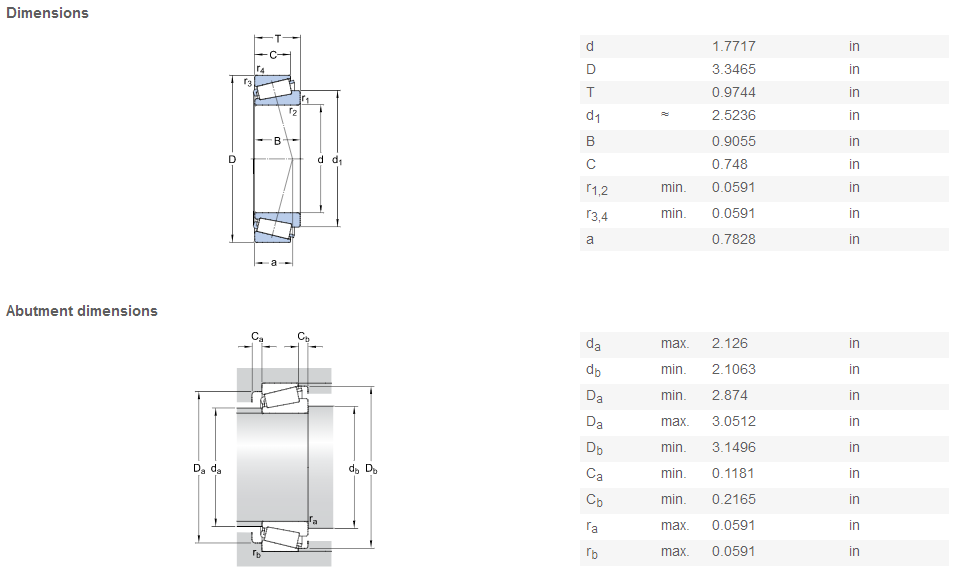 high quality 32209 bearing