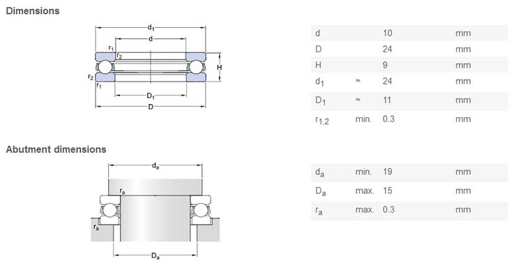 51100 bearing high precision