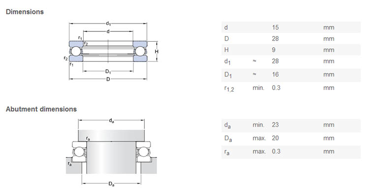 in stock 51102 bearing 