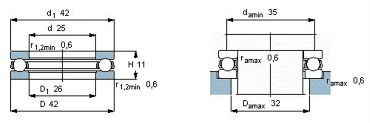 51105 bearing manufactuer