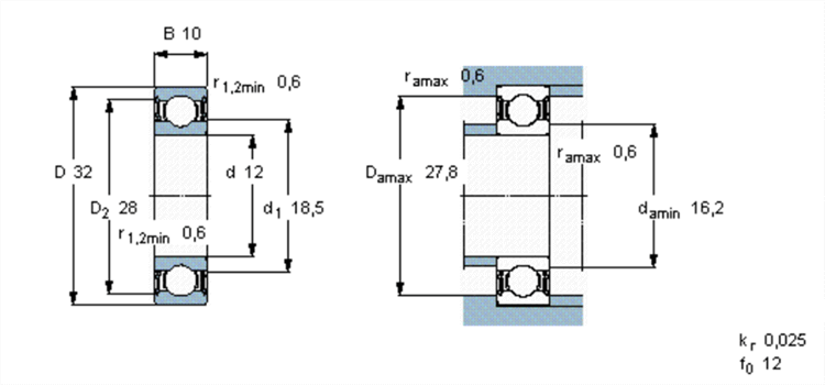 6201 bearing manufacturer