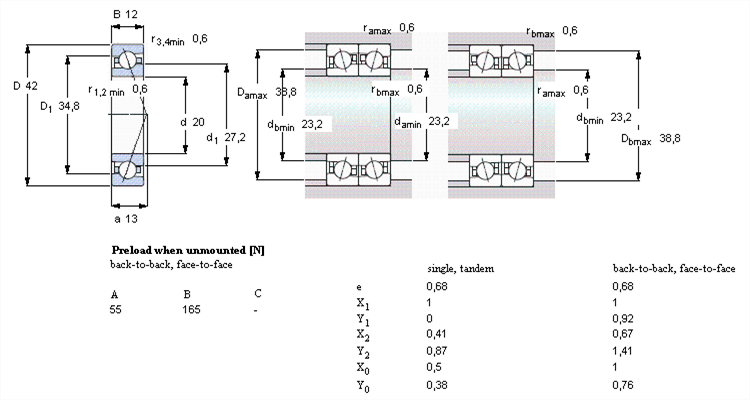 7004 bearing manufacturer