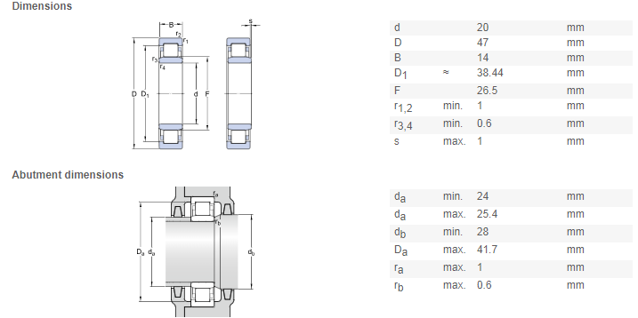 1 NSK Premium Zylinderrollenlager NU204 ET = ECP = E.TVP2  20x47x14 mm 