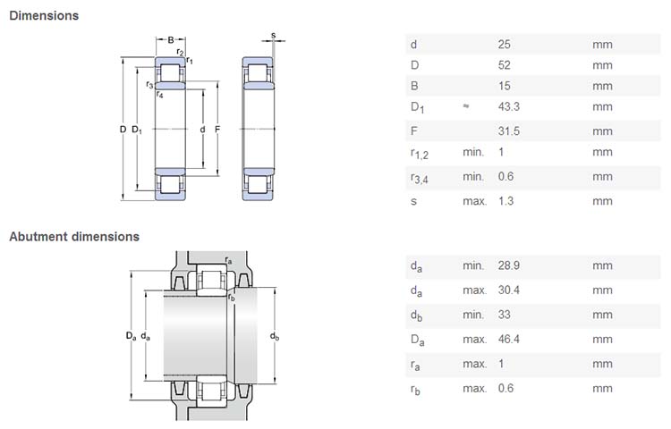 supply NU205 bearing