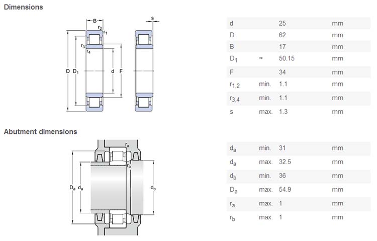 NU305 bearing supplier