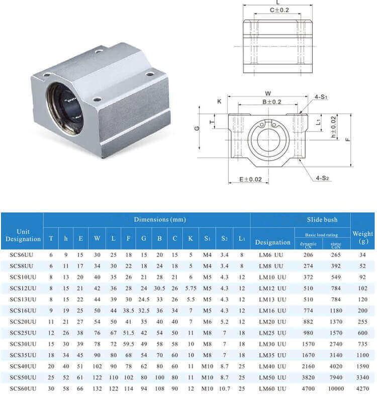 SCS bearing manufacturer