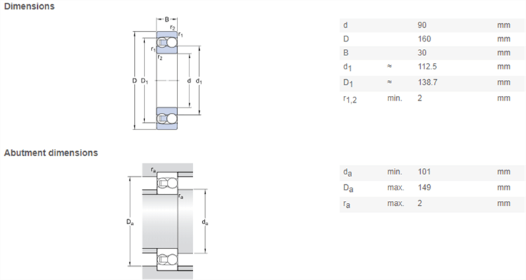 1218 bearing distributor