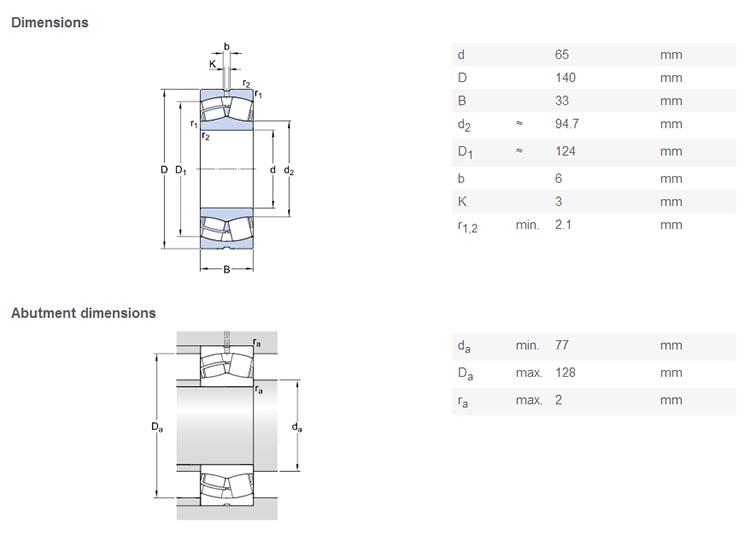 high speed 22213 bearing