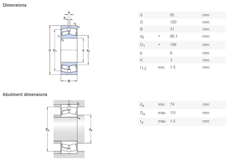 high speed 22213 bearing