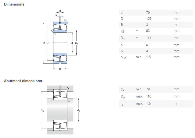 bearing 22214