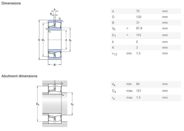 22215 bearing high quality