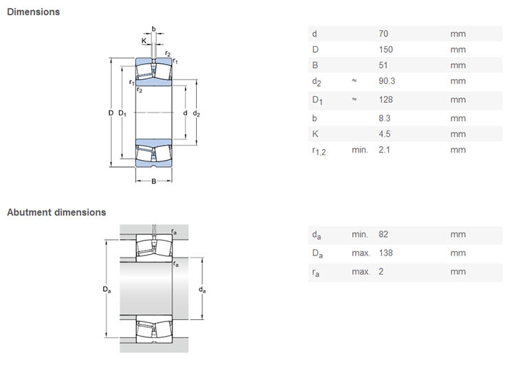 high quality 22314 bearing