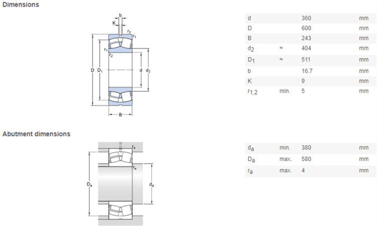 24172 bearing distributor