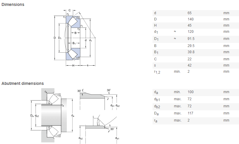 29413 bearing distributor