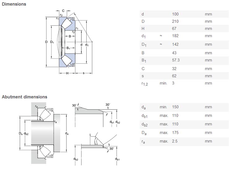 29420 bearing china