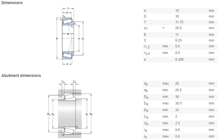 30202 bearing distributor