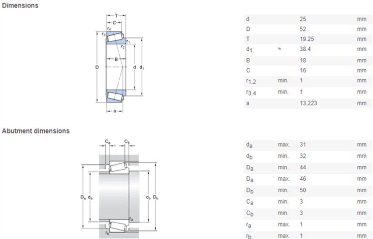 32205 bearing distributor