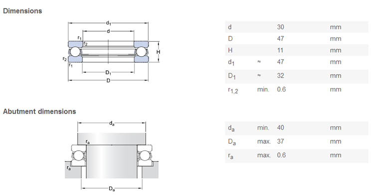 high quality 51106 bearing