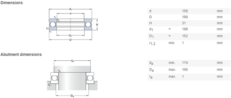 51130 bearing manufacturer