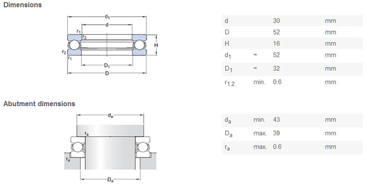 high speed 51206 bearing