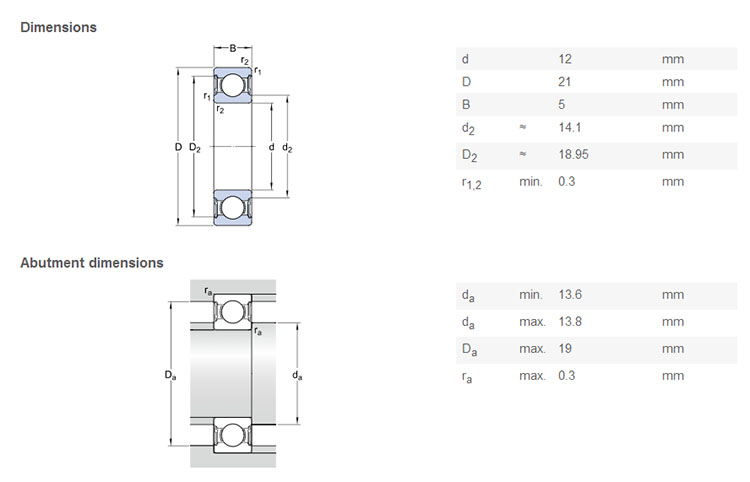 in stock 61801 bearing