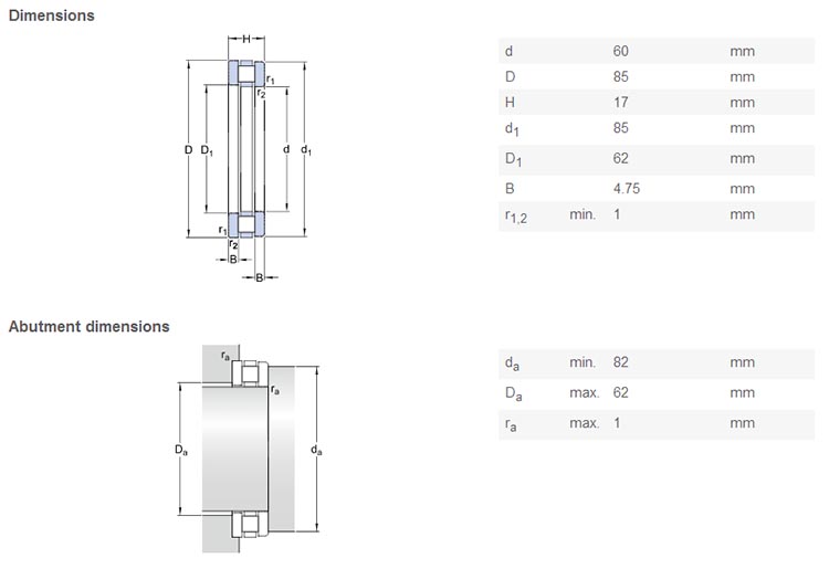 deal 81112 bearing