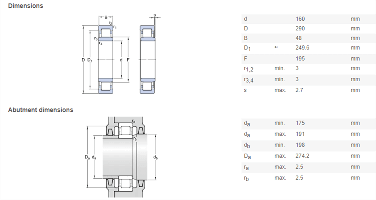 NU232 bearing drawing