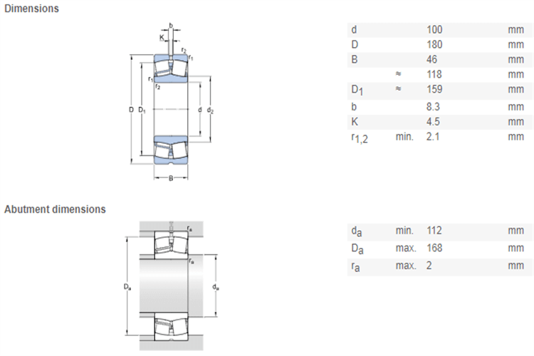 bearing 22220 drawing