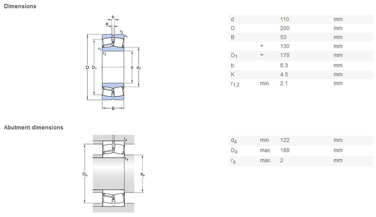 high speed 22222 bearing