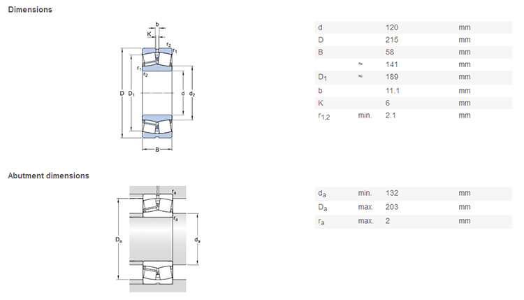 high quality 22224 bearing