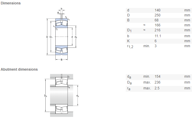 bearing 22228 drawing