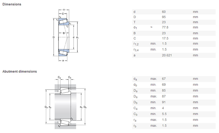 high speed 32012 bearing