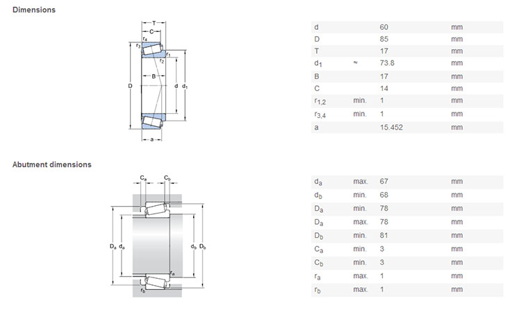 32912 bearing high quality