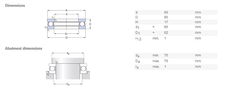 high quality 51112 bearing