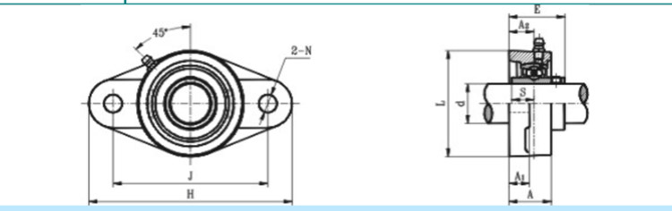 UCFL205 bearing seller