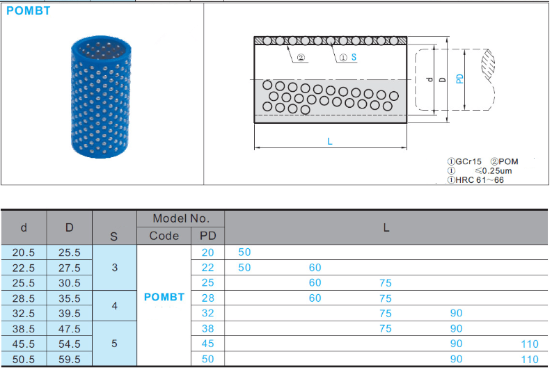 high quality linear ball bushing