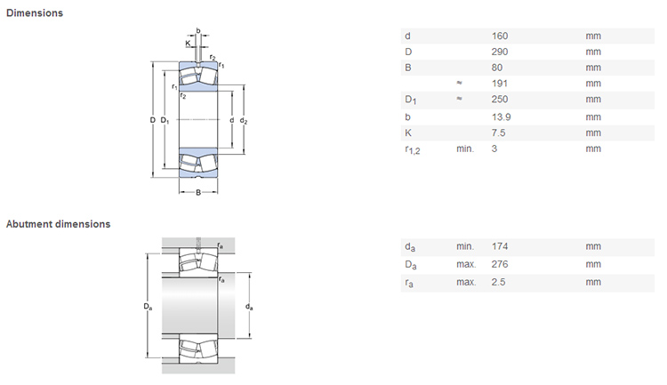 in stock 22232 bearing