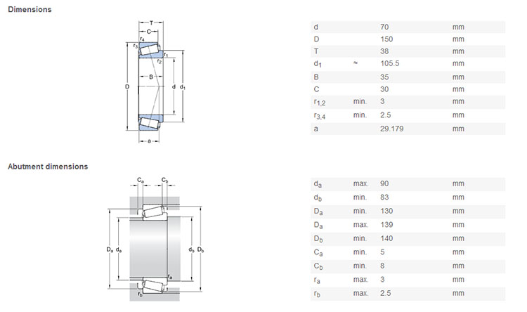 high speed 30314 bearing