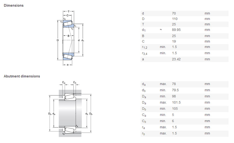 32014 bearing high speed