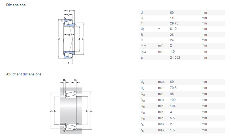 bearing 32212