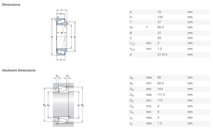 high speed 33114 bearing