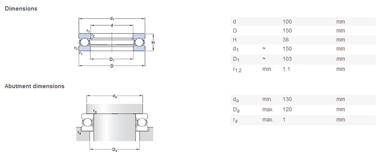 high quality 51220 bearing