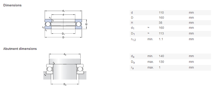 high quality 51222 bearing